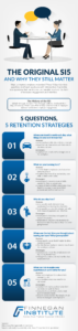 original stay interview questions infographic - large